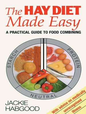 cover image of The Hay Diet Made Easy